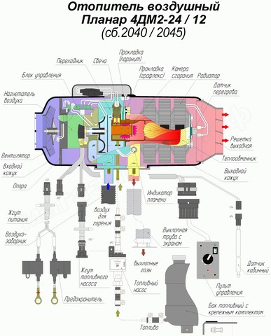 Thermo King Sl200 Инструкция По Эксплуатации